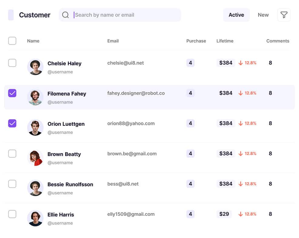 Customer Dashboard