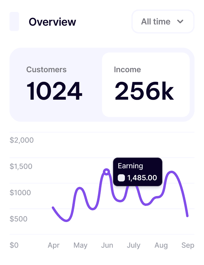 Analytics Dashboard